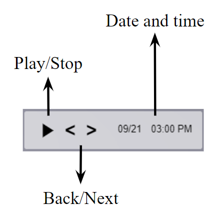General Workflow Help Guides – LightStanza